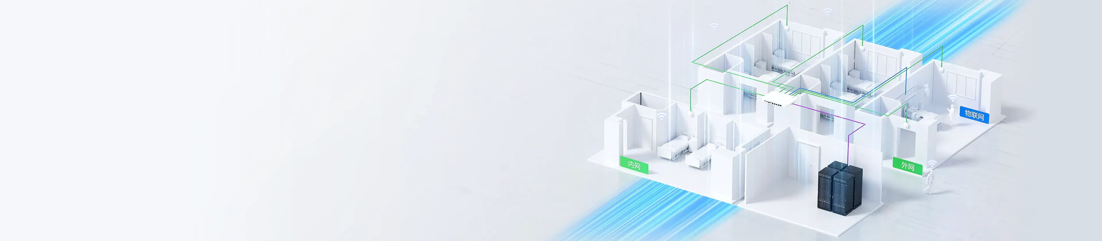 路由SD-WAN解决方案常见问题解答