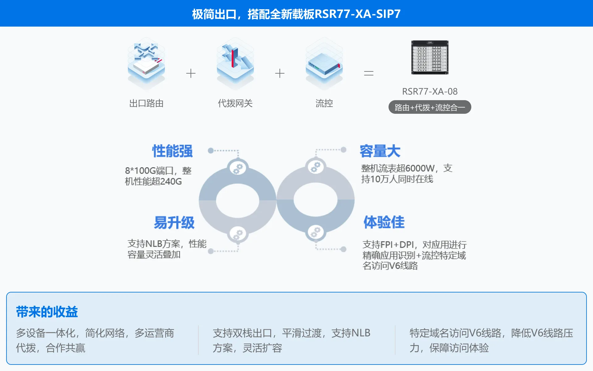 简出口
