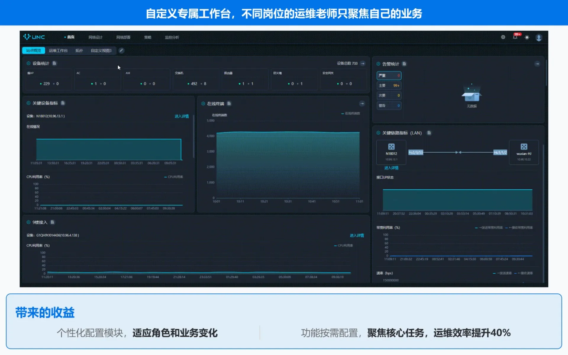 网络运维工作台自定义