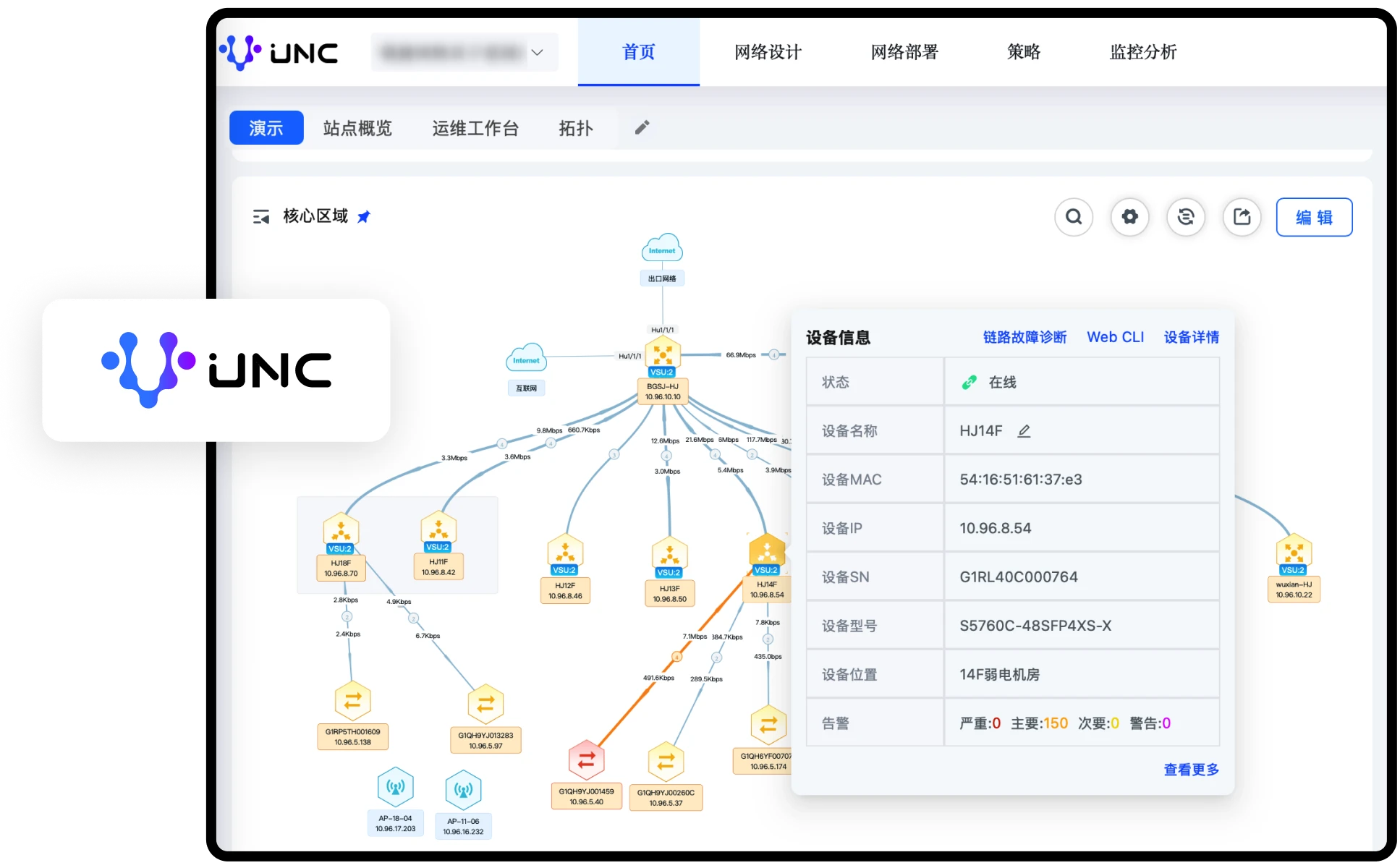 整网设备拓扑图出现