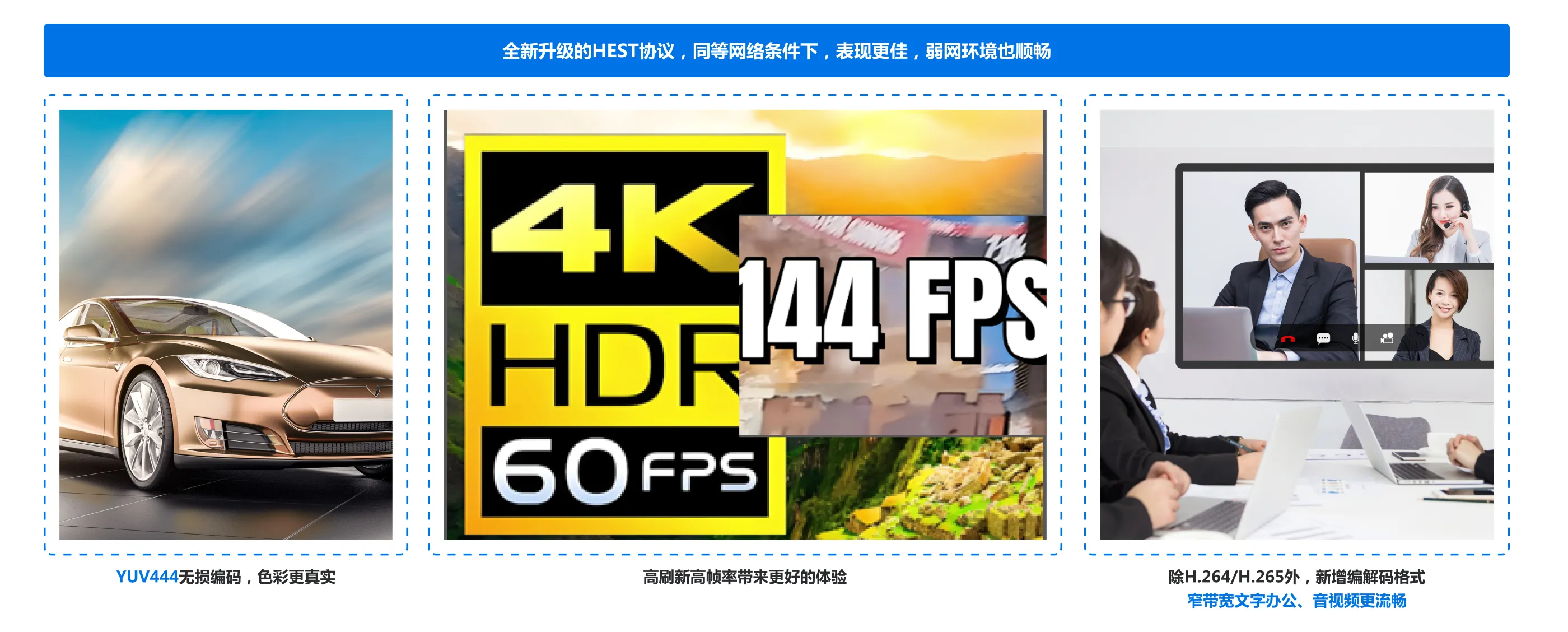 HEST自研高效传输和谈