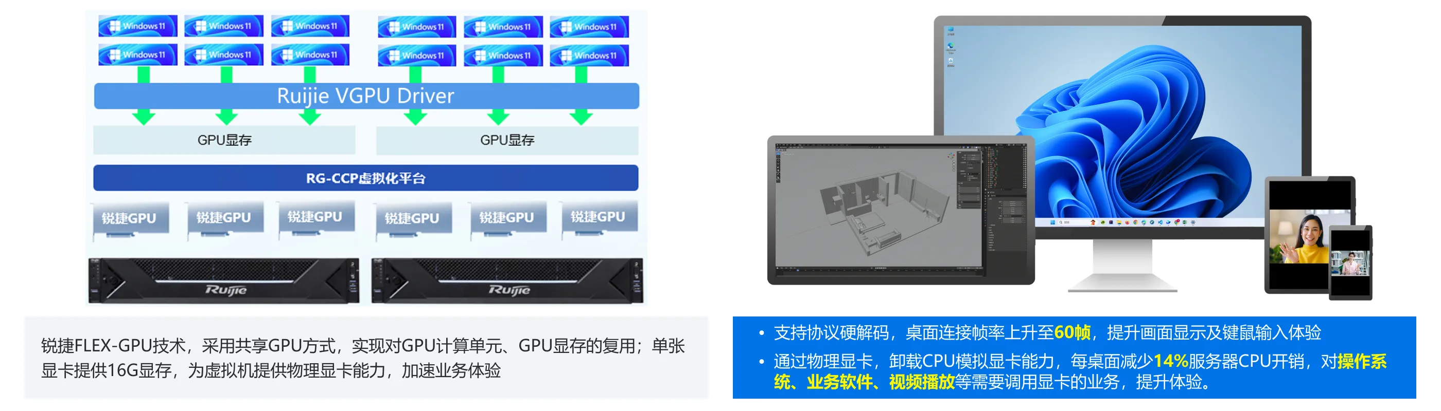 企业云桌面_复杂操作更丝滑