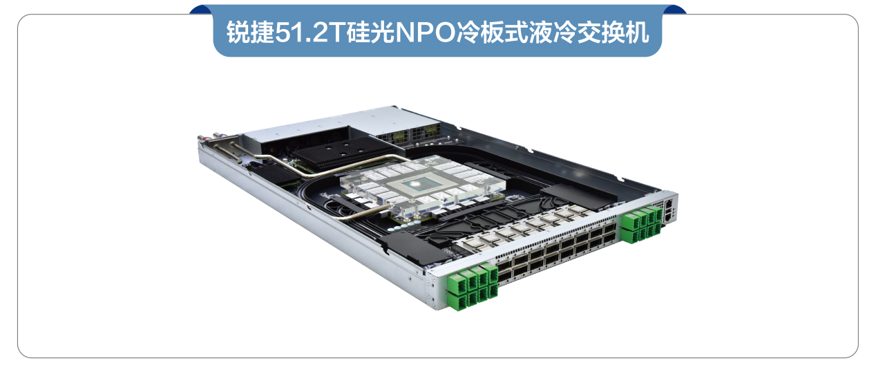 一文了解硅光NPO+液冷交换机